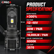 LED крушки H4 с лупи 80W 6000K 12-24V