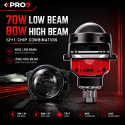 Bi-LED Лупи за вграждане 80W 3 инча +500% яркост 9500lm 6000K къси и дълги — к-т 2бр.
