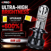 LED крушки PRO9 H7 с лупи 80W 6000K 10000lm 12-24V