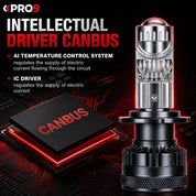 LED крушки PRO9 H7 с лупи 80W 6000K 10000lm 12-24V