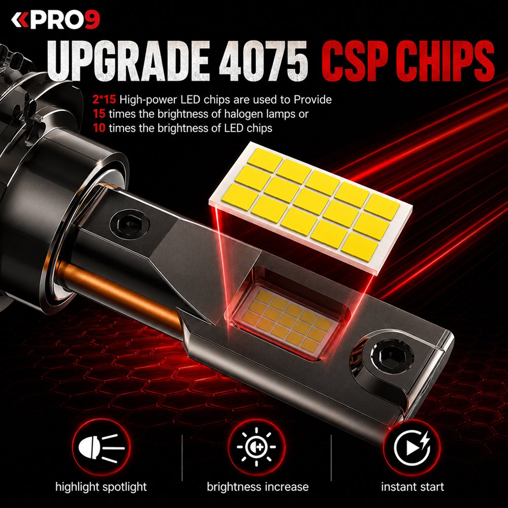 LED крушки PRO9 D1S 130W 6000K 12-24V