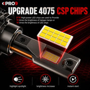 LED крушки PRO9 D1S 130W 6000K 12-24V