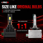 LED крушки PRO9 D1S 130W 6000K 12-24V