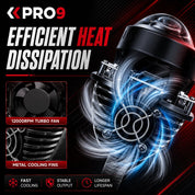Bi-LED Projector Lenses for Retrofit 55W 2.5 inch +500% brightness 8500lm 6000K low and high beam — set of 2 pcs.