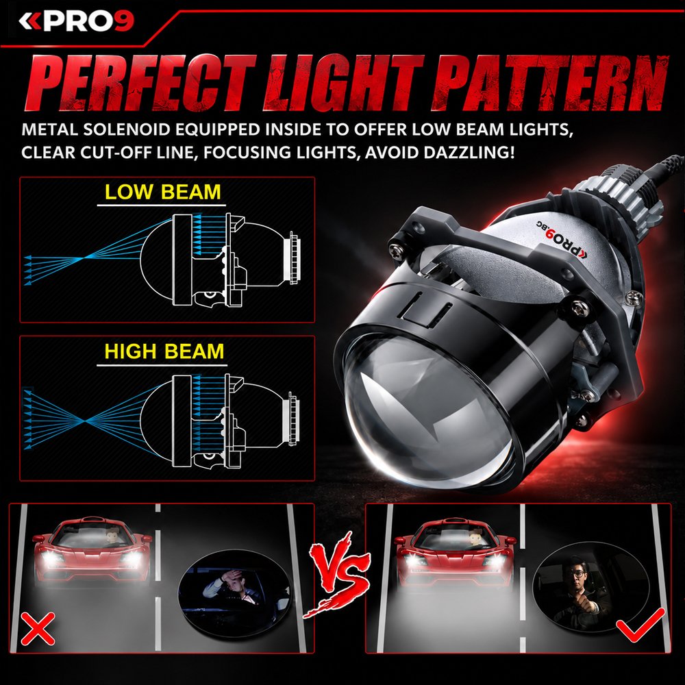 Bi-LED Projector Lenses for Retrofit 55W 2.5 inch +500% brightness 8500lm 6000K low and high beam — set of 2 pcs.