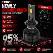 LED крушки PRO9 H7 60W 6000K 14000lm 12-24V