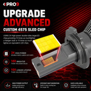 LED крушки PRO9 H1 130W 6000K 18000lm 12-24V