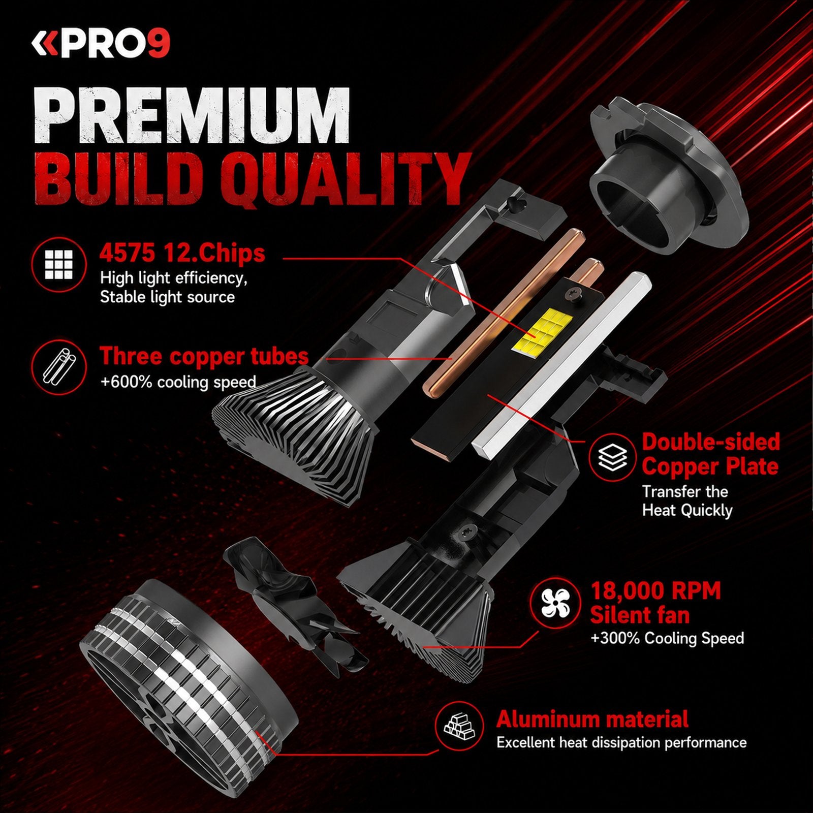 LED крушки PRO9 H1 130W 6000K 18000lm 12-24V