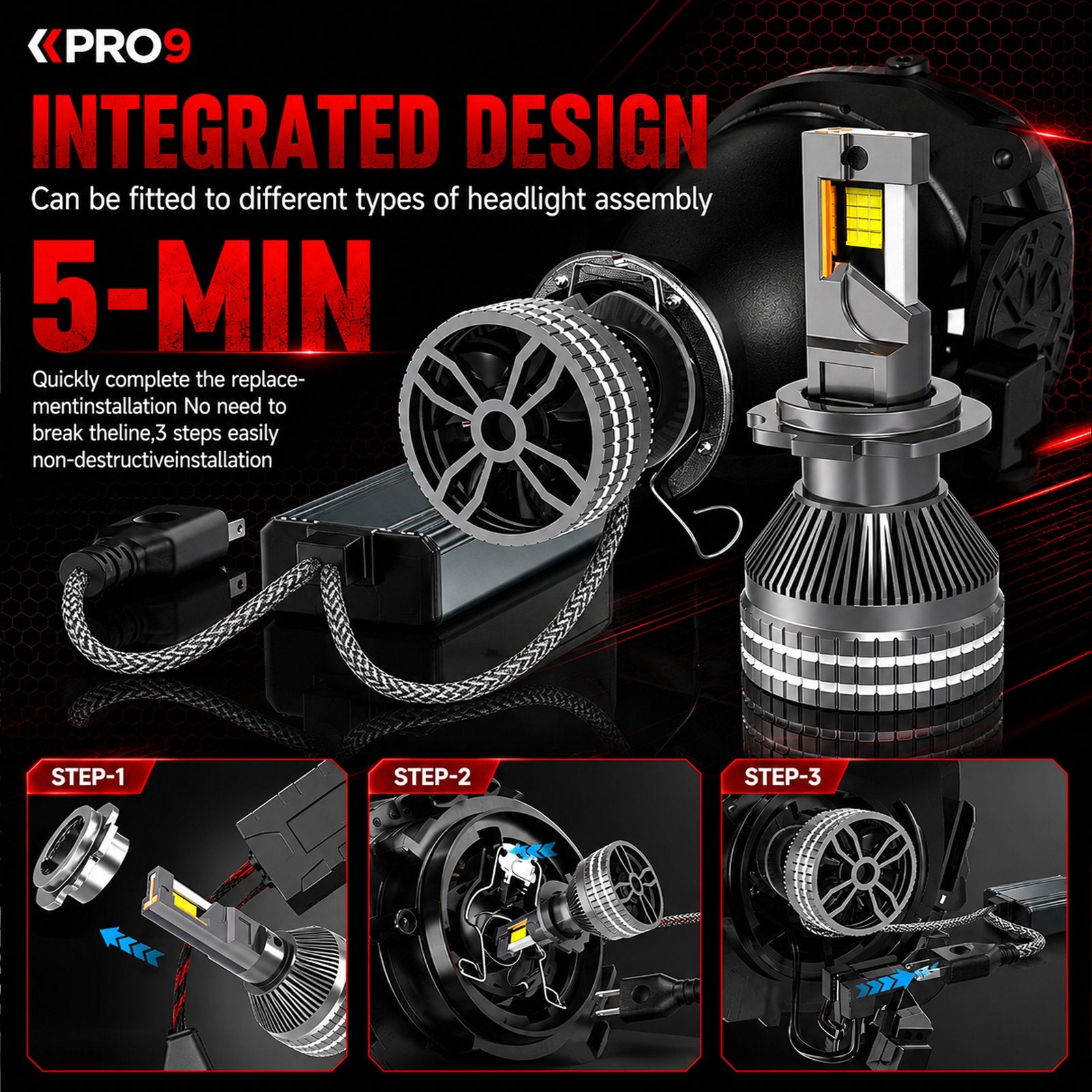 LED крушки PRO9 H1 130W 6000K 18000lm 12-24V