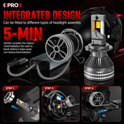 LED крушки PRO9 H1 130W 6000K 18000lm 12-24V
