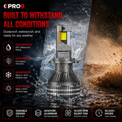 LED крушки PRO9 H1 130W 6000K 18000lm 12-24V