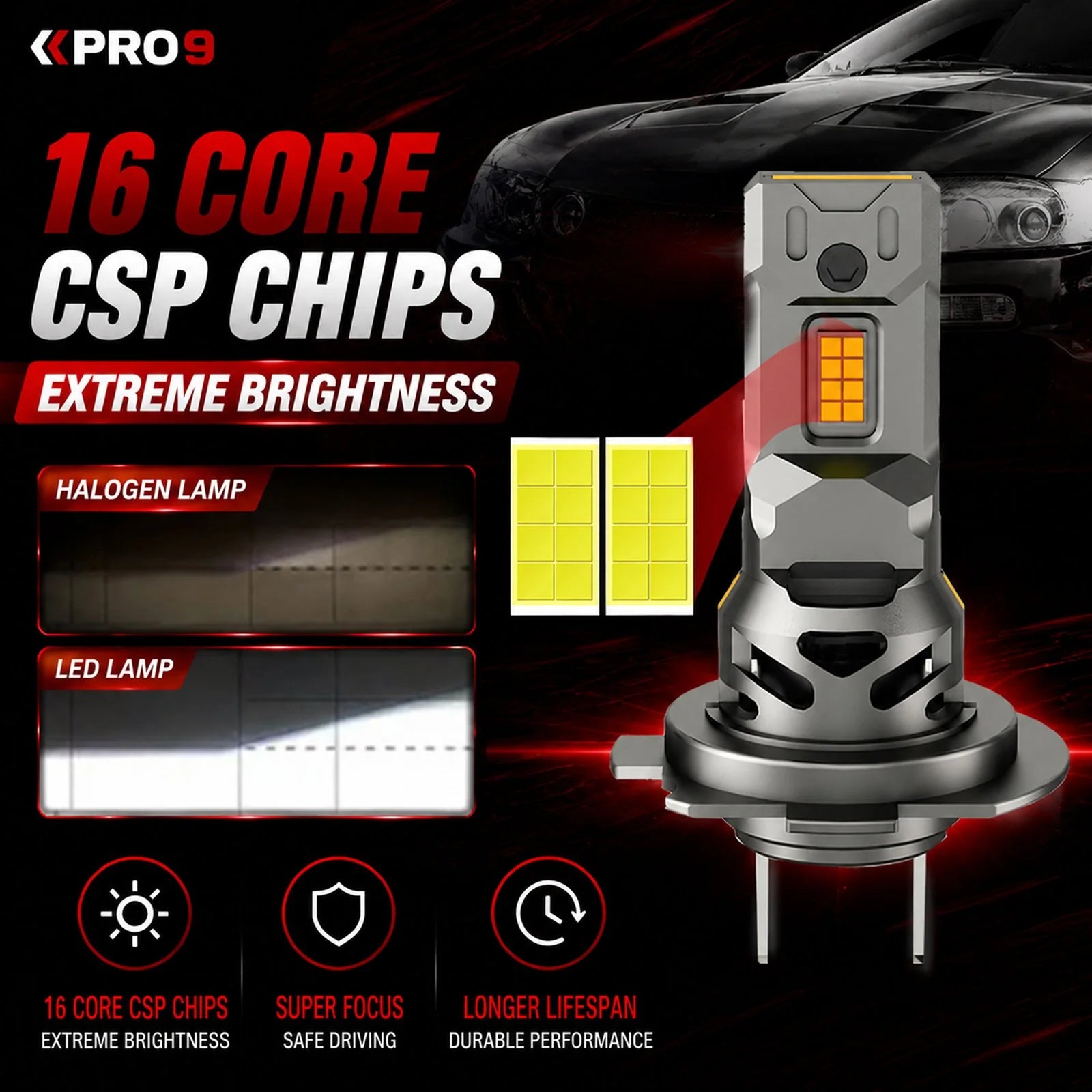 LED крушки PRO9 H1 30W 6000K mini 12V