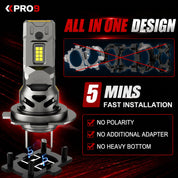 LED крушки PRO9 H4 30W 6000K mini 12V