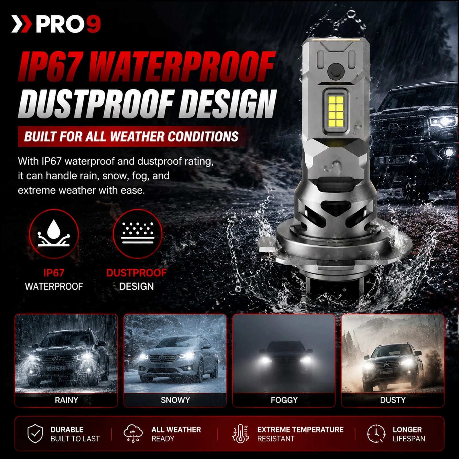 LED крушки PRO9 H1 30W 6000K mini 12V