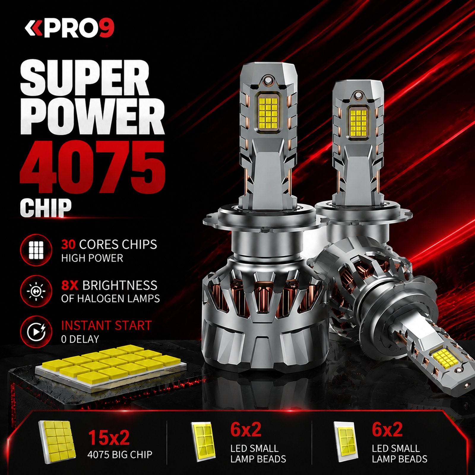 LED крушки PRO9 H7 100W 6000K 16000lm 12-24V