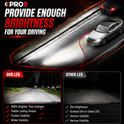 LED крушки PRO9 H7 100W 6000K 16000lm 12-24V