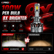 LED крушки PRO9 H7 100W 6000K 16000lm 12-24V